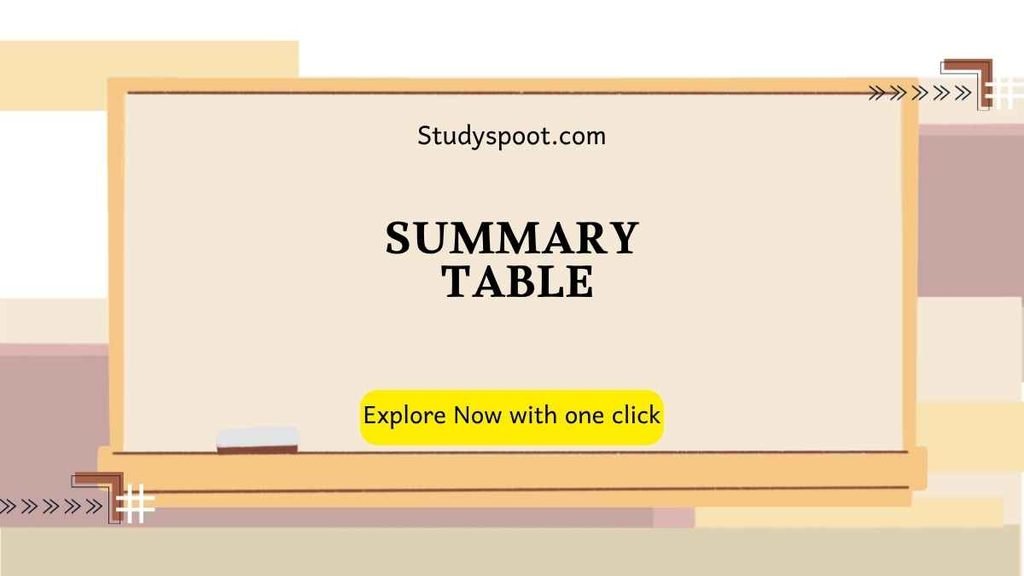 Italicize or Quote Book Titles